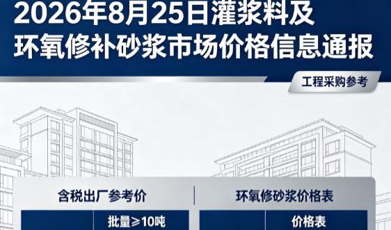 济源2026年8月25日灌浆料及环氧修补砂浆市场价格信息通报